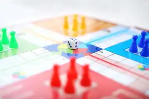 游戏云服务器哪个好，2023游戏云服务器深度评测，五大国际厂商技术参数与实战对比，附选型决策树