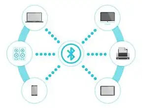 mysql8数据库迁移到新服务器上，使用sysbench进行OLTP压力测试