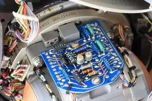 统信系统安装虚拟机，统信UOS深度指南，全流程搭建Windows虚拟化环境及性能调优