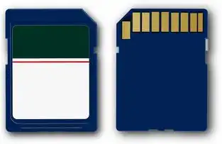 对象存储设备,1.Introduction to Object Storage Backup 500 words)