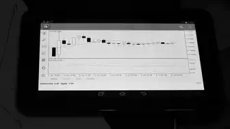 对象存储方式，对象存储系统的实现方法与关键技术解析，从架构设计到实践应用