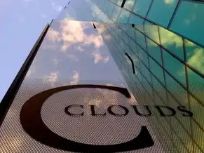 云服务器镜像选哪个，Linux内核参数优化