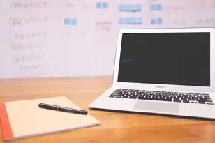 腾讯云cos对象存储一天突然几百块怎么回事，查看存储类目分布