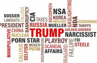美国云主机永久免费，美国免费云主机永久免费时代开启，零成本部署全球业务，高性价比解决方案全解析（正文约2980字）