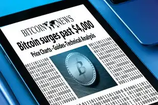 远程服务器租赁，远程服务器租用多少钱？2023年全解析，价格、类型、选型指南与避坑建议