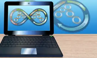 对象存储oss，对象存储OOS的典型应用场景及实践指南，从技术架构到行业落地