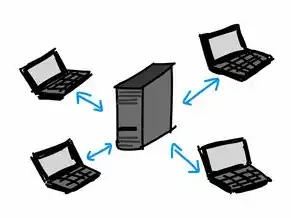 异速联服务器端用win10操作系统,安装环境变量