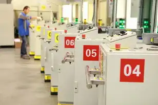 对象存储oss的应用场景，对象存储设备（OSD）赋能数字化转型，六大场景下的技术革新与商业价值实践