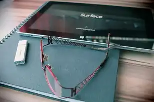 云虚拟主机使用教程，创建基础架构