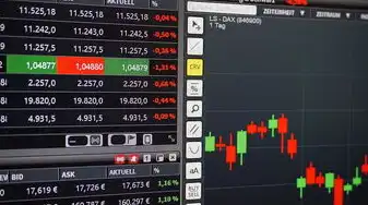 对象存储服务对比分析图表,2023-2024全球对象存储服务对比分析,技术架构、性能指标与商业模式的深度解构