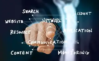 aws云计算服务类型，AWS云服务用户类型深度解析，个人与企业的差异化需求与解决方案