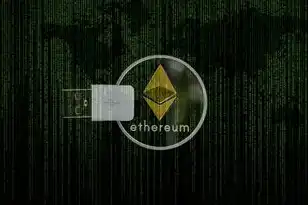服务器系统日志保存多久,创建轮转策略函数