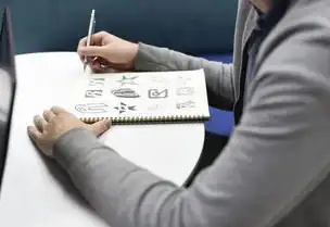 域名 云服务器,域名云服务类型全解析,如何根据需求选择最适合的云服务器方案?
