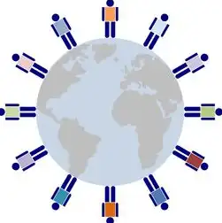 全球云服务排名前三的企业是，全球云服务巨头，AWS、Azure与Google Cloud的竞争格局与未来趋势（2023深度解析）