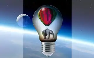 云主机的那些好方法有哪些,云主机高阶运维指南,12大核心优化策略与实战案例解析(2680字)