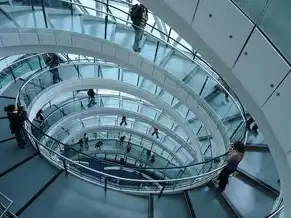 云服务器有哪几家，2023全球云服务器市场全景，15家头部企业技术布局与商业竞争深度解析
