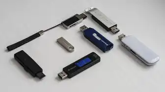 服务器1000g流量够用吗,1000G服务器流量是否够用?深度解析企业级应用场景与实战指南