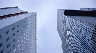 云服务器怎么建立网站,云服务器创建命令示例(阿里云)