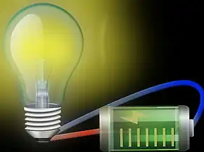 vm虚拟机能安装安卓系统吗,VMware虚拟机可以安装安卓系统吗?全面解析与实操指南(2594字)