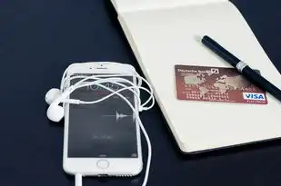 腾讯云对象存储扣费规则怎么设置,腾讯云对象存储全维度扣费规则解析与成本优化指南(2023年最新版)