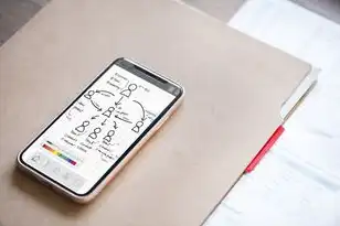 手机域名注册费用多少钱一年，手机域名注册费用多少钱一年？2023年全解析+避坑指南